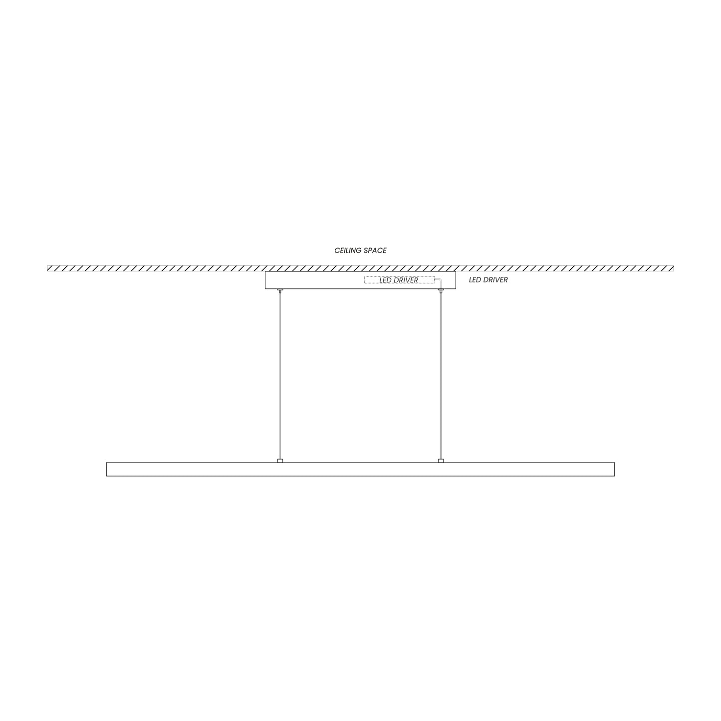 Centre Surface Canopy