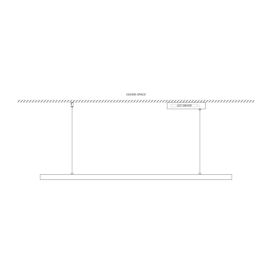 Side Surface Canopy