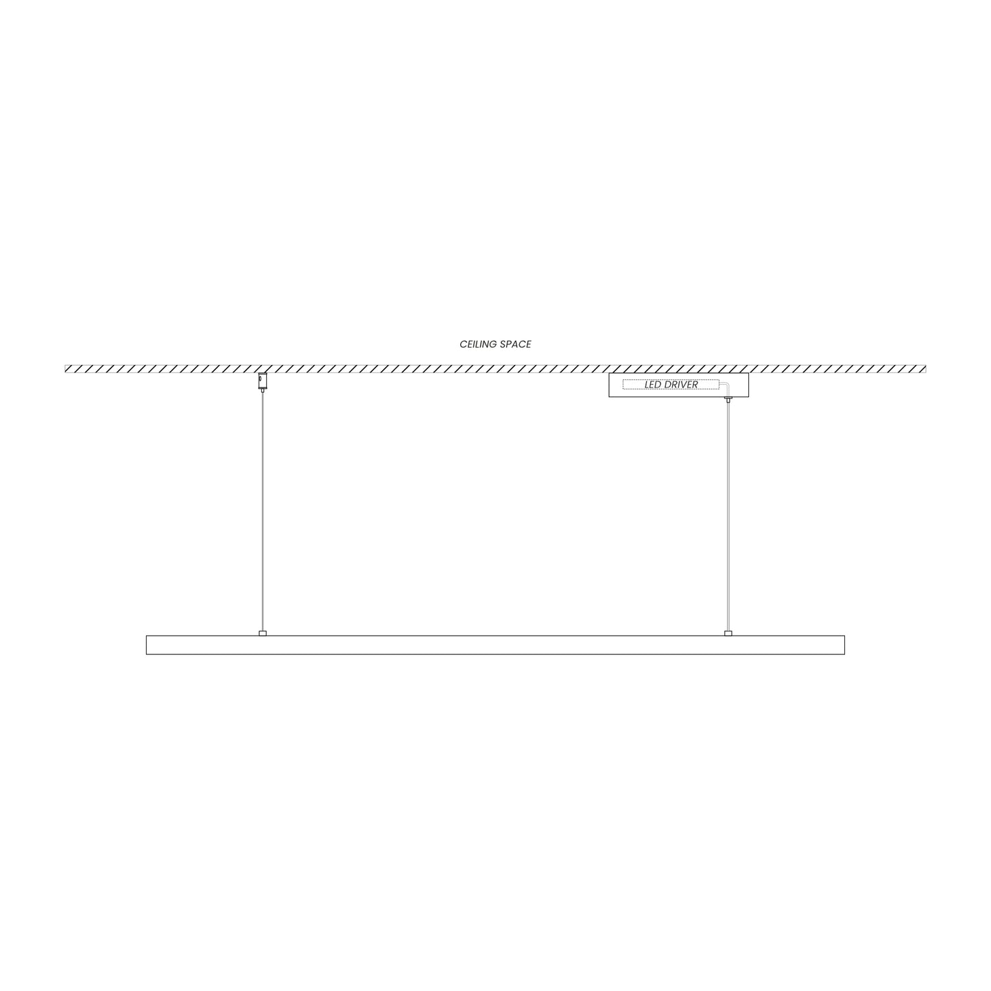 Side Surface Canopy