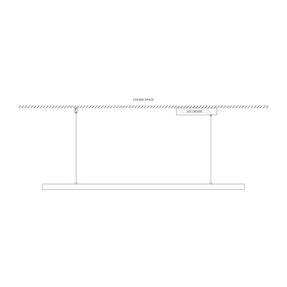 Side Surface Canopy