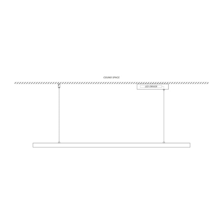Side Surface Canopy
